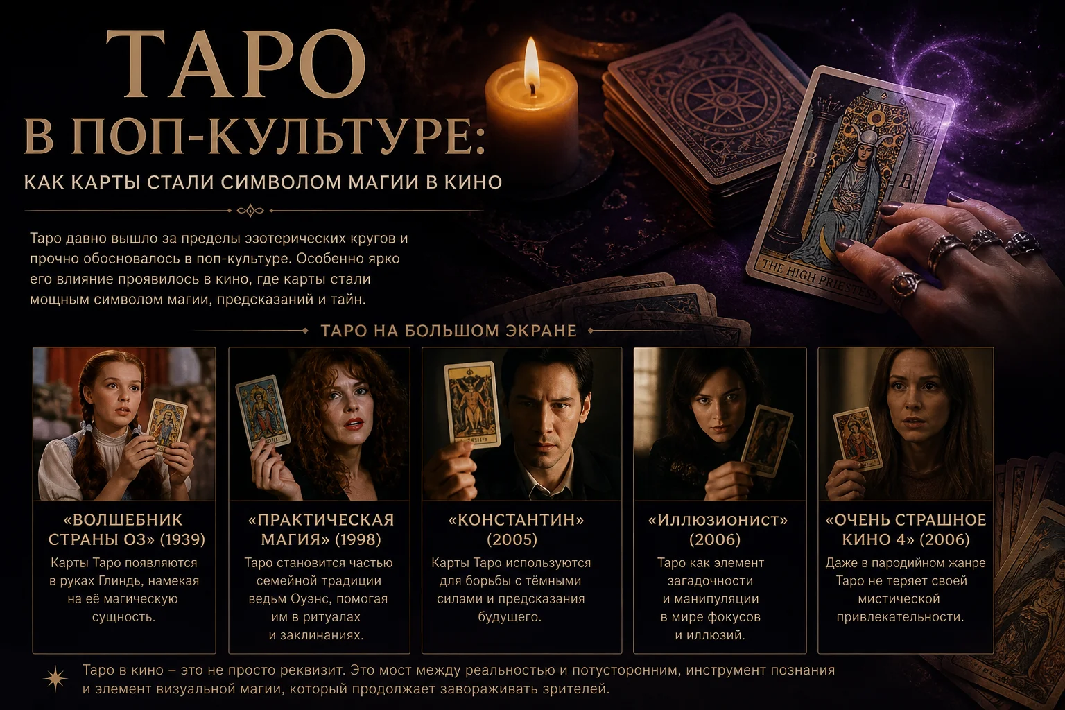 Таро в поп-культуре: как карты стали символом магии в кино